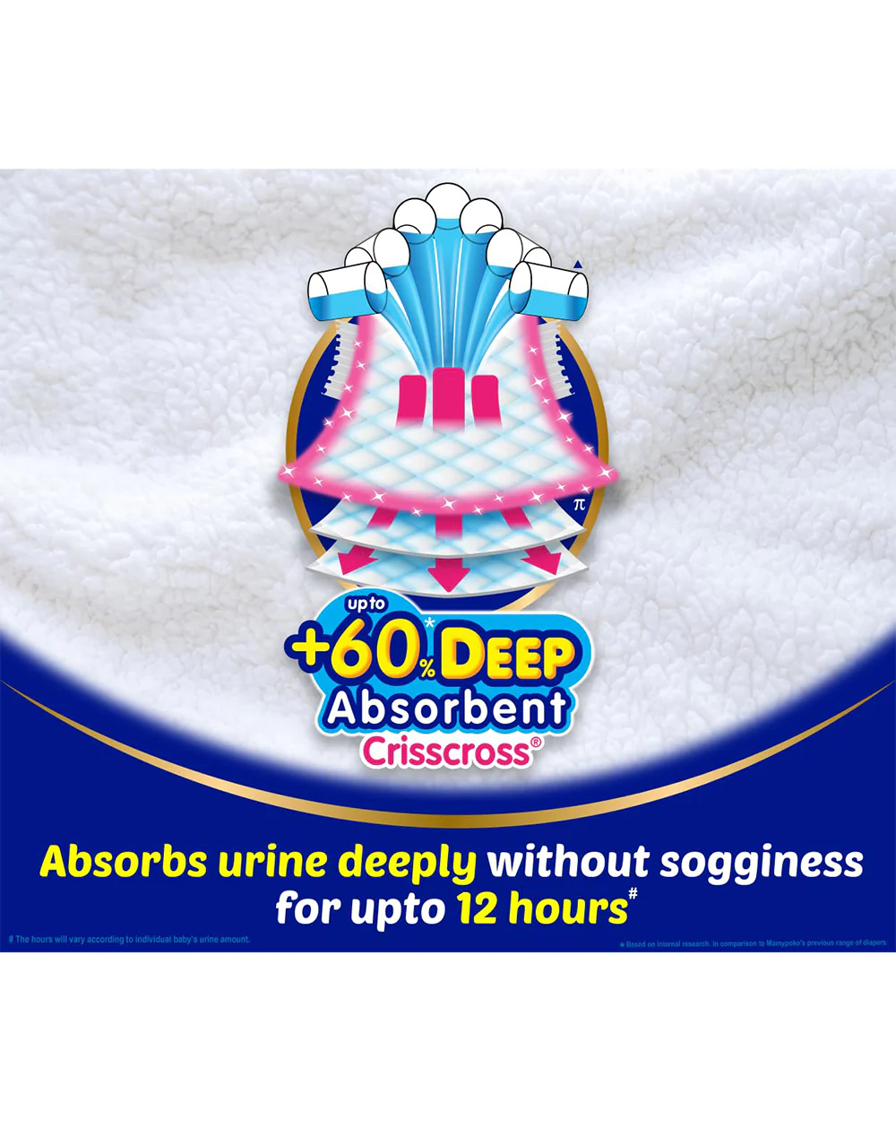 MamyPoko Extra Absorb Diaper Pants-XL (12-17 Kg)-2X Protection for Thigh Leak - Image 27
