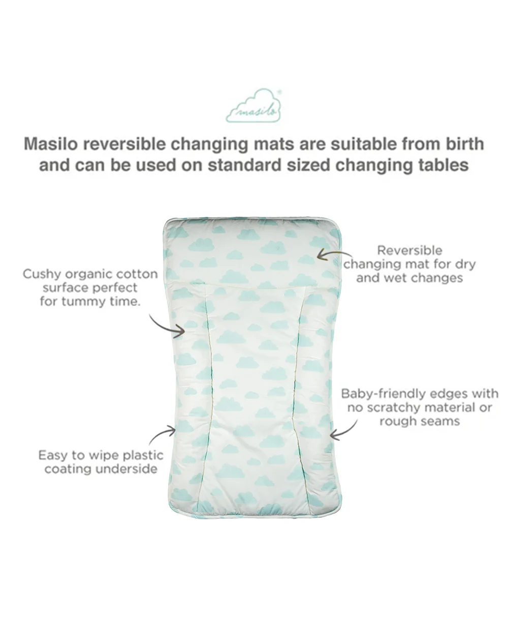 Masilo Diaper Changing Mat-Reversible-GOTS Certified Organic Cotton-Cloud Blue - Image 2