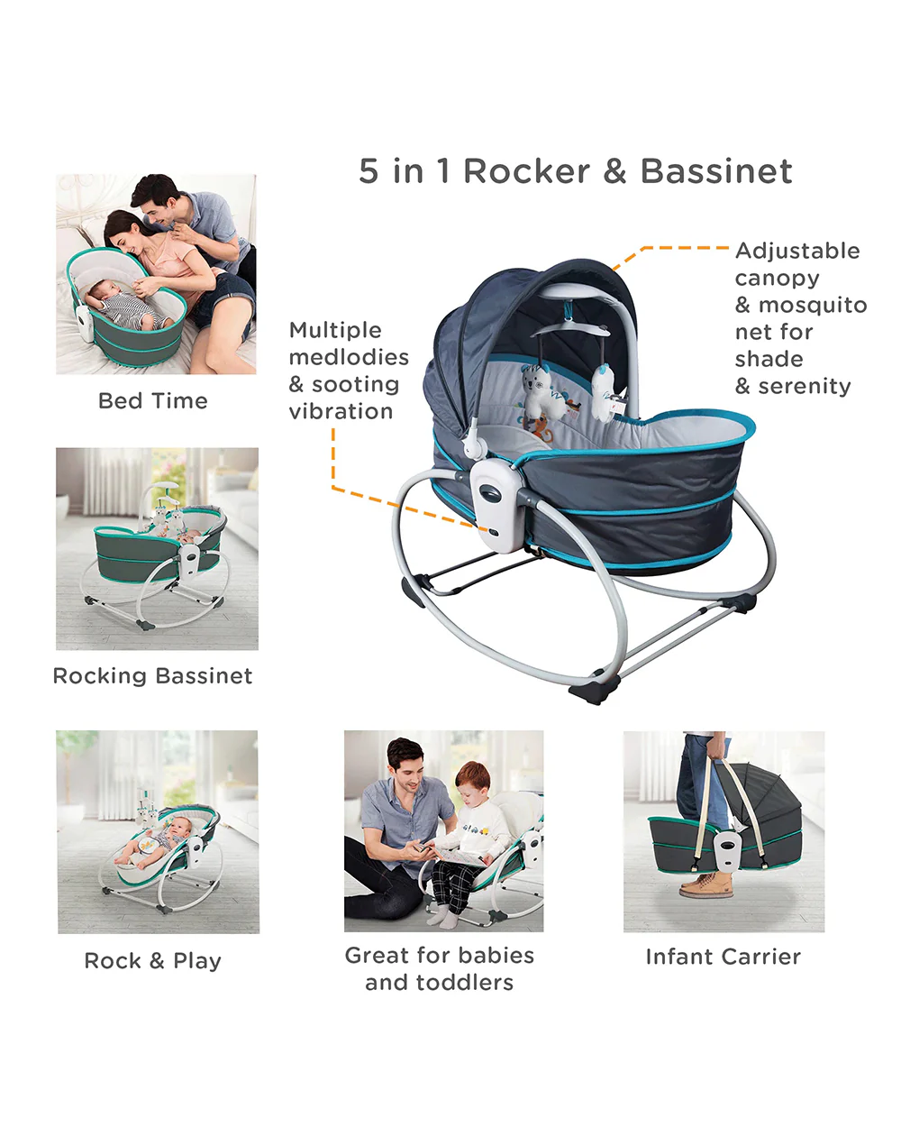 Mastela 5 in 1 Rocker & Bassinet-5 Position Recline-With Removable Seat-Upto 9 Kg-For Infants-Teal - Image 4