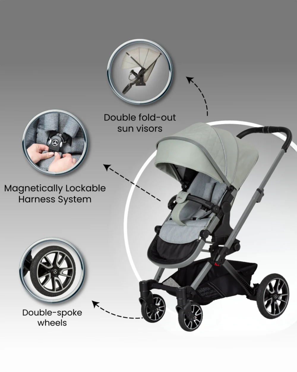 Mercedes-Benz Avantgarde GTX Baby Stroller-Height Adjustable Parent Handle Bar-Flat Reclining Seat & Reversible Seat-Includes Bag2Go Organiser & Rain Cover-2 Years Warranty-For 0 to 5Y-Sage Grey - Image 6