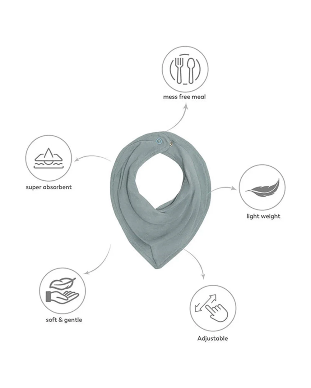 Mi Arcus Drool Knitted Bibs-Blue-Cotton-0 to 3M-Pack of 5-For Infants - Image 7
