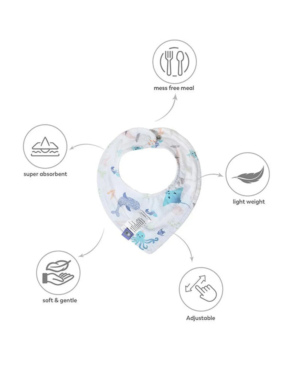 Mi Arcus Kids Drool Knitted Bibs-Blue-Cotton-0 to 3M-Pack of 5-For Infants - Image 17