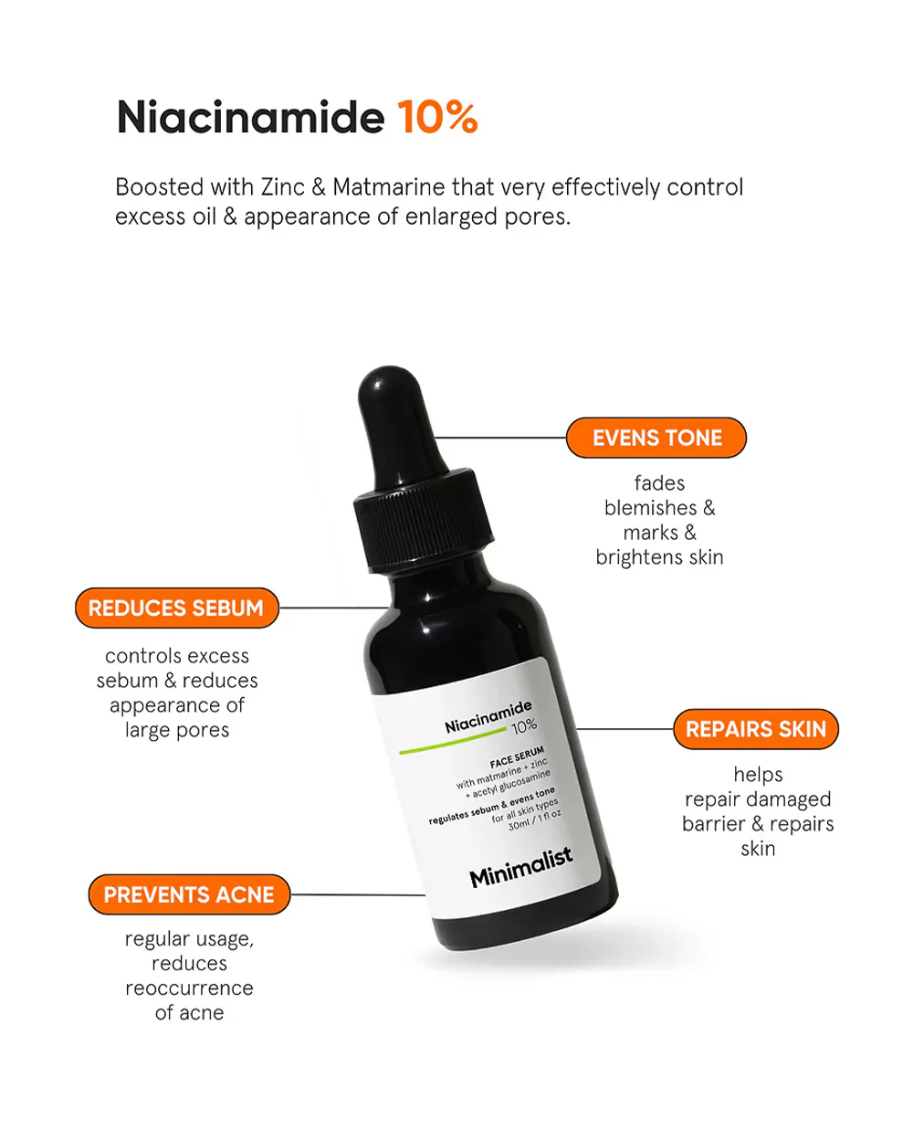 Minimalist 10% Niacinamide Face Serum-For Acne & Oily Skin-Improves Skin Texture-Pregnancy & Breastfeeding Safe - Image 2