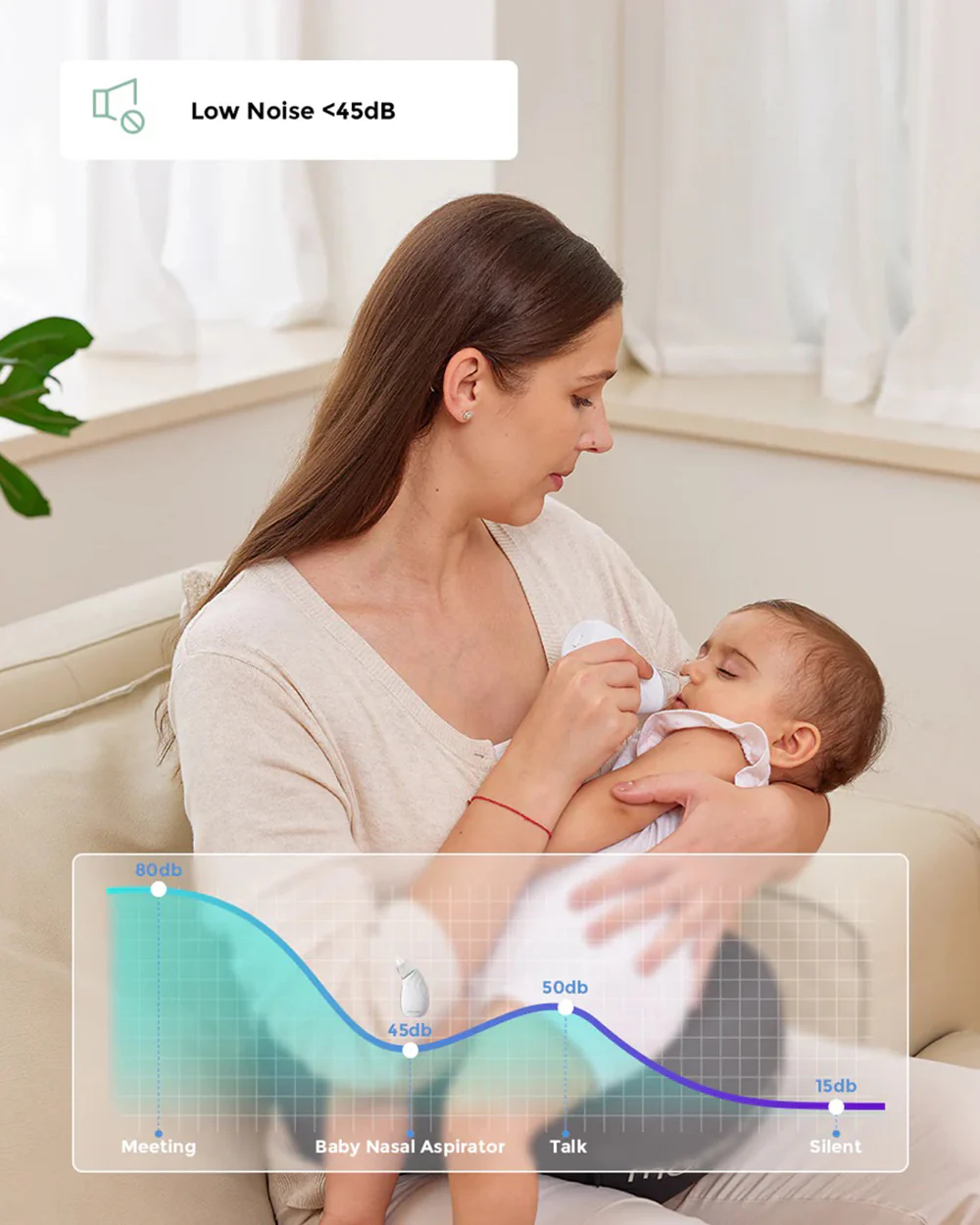 Momcozy Baby Nasal Aspirator Neti Pot-Lightweight & Portable-With 3 Adjustable Suction Levels & Self Cleaning Function-0 to 2Y-For Infants - Image 2