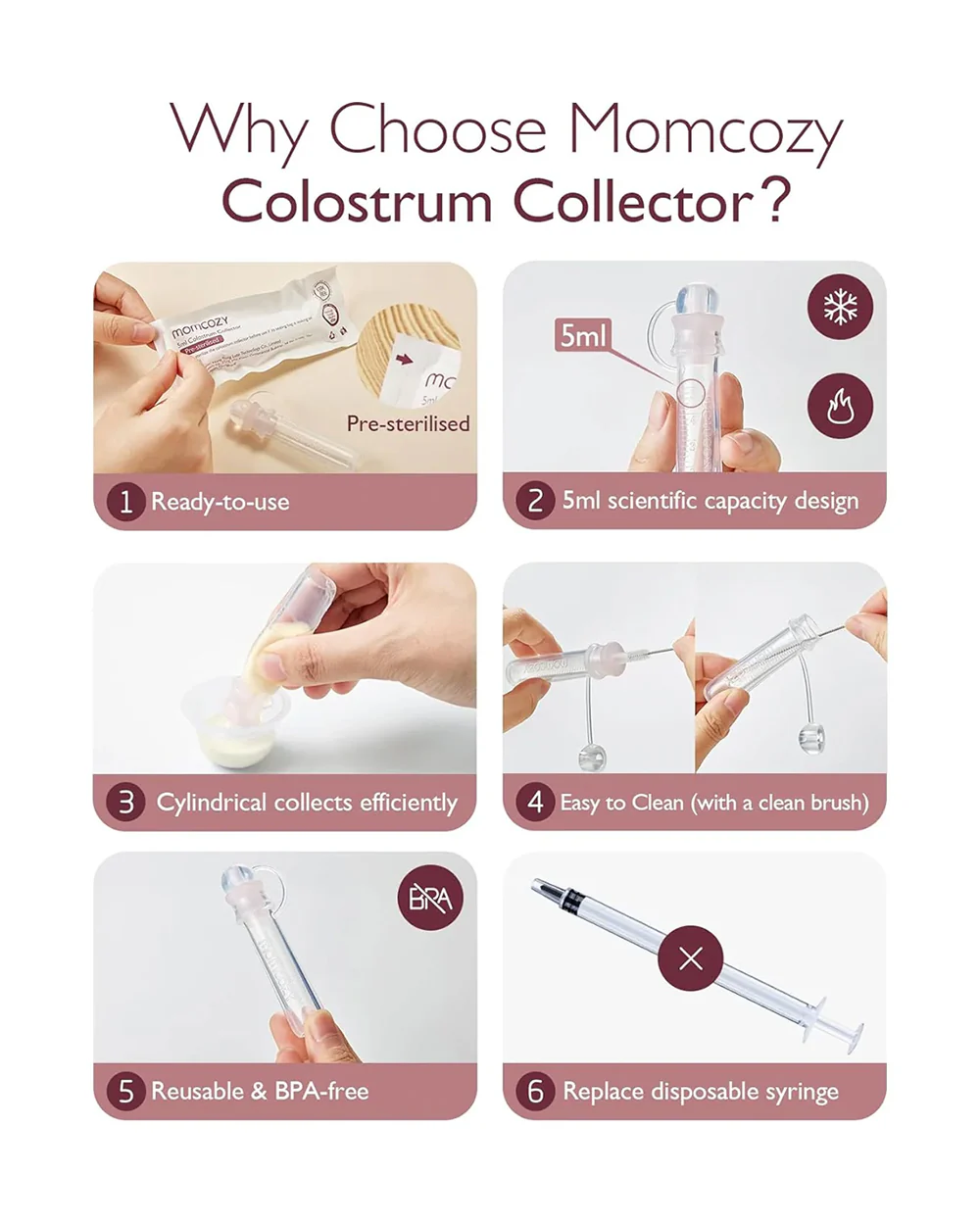 Momcozy Colostrum Reusable Breast Milk Collector-Pack of 2-Transparent-BPA Free-5ml - Image 5