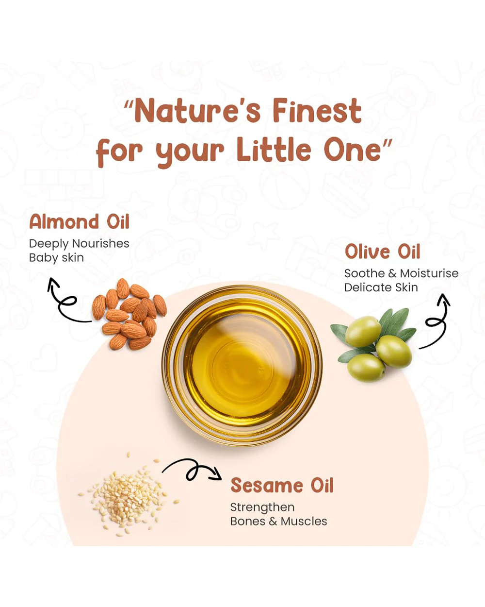 Mother Sparsh Nourishing Baby Massage Oil-With Almond & Olive - Image 5