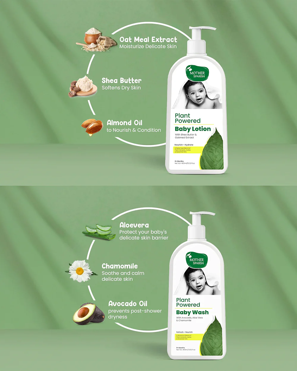 Mother Sparsh Plant Powered-Baby Body Wash (400 ml) & Baby Lotion (400 ml) - Image 3