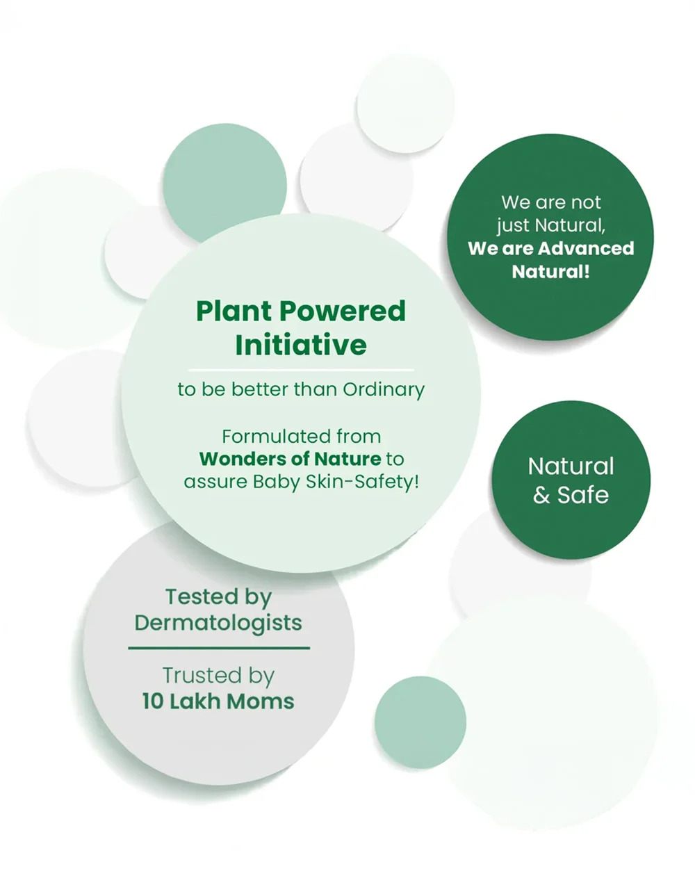 Mother Sparsh Plant Powered Baby Lotion-With Shea Butter & Oatmeal Extract - Image 24