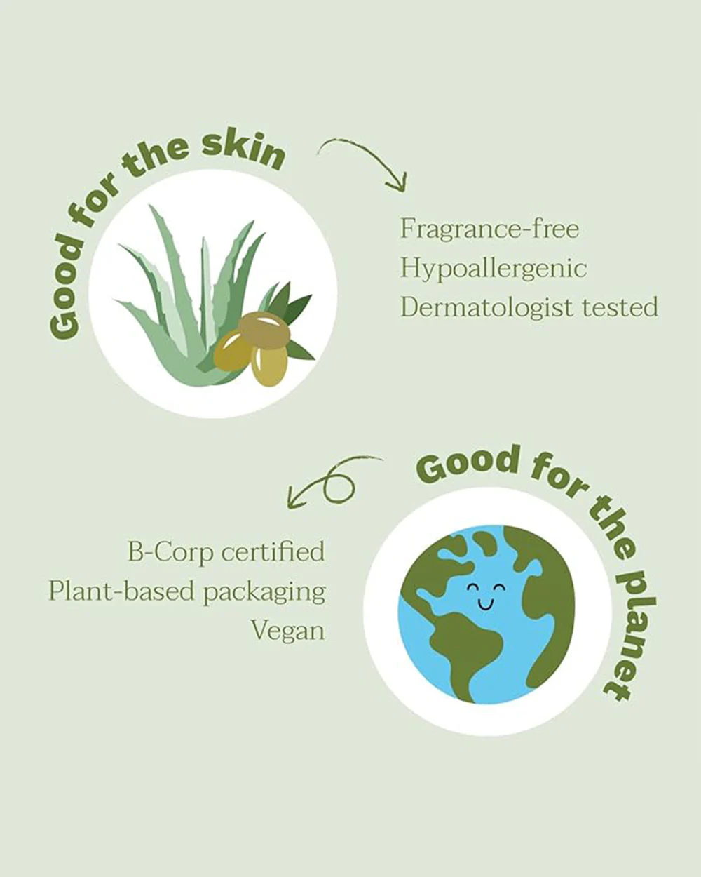 Mustela Hydrating Baby Cream-With Olive Oil & Aloe-Protects Skin, Reduces Redness & Irritation-Non-Staining, Fragrance & Dyes Free - Image 5