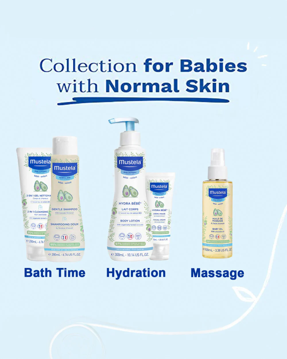 Mustela Newborn Arrival Gift Set-Pack of 5-Bathing Set For Baby Shower - Image 2