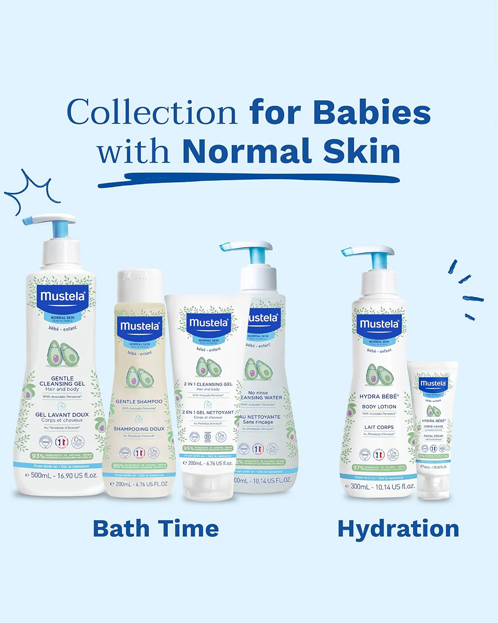 Mustela No Rinse Baby Cleansing Water-With Avocado For Skin Protection & Hydration-Vegan, Hypoallergenic & Safe From Birth On - Image 6