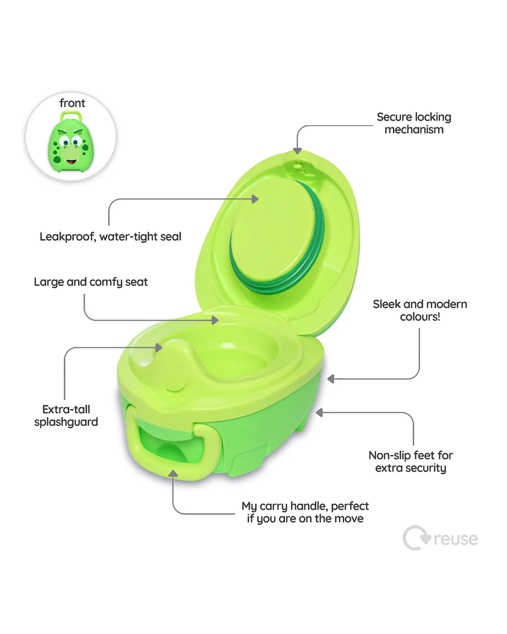 My Carry Potty Dinosaur Portable Potty Chair-With Water Tight Seal-Extra Tall Splash Guard & Non Slip Feet-15M+ - Image 5