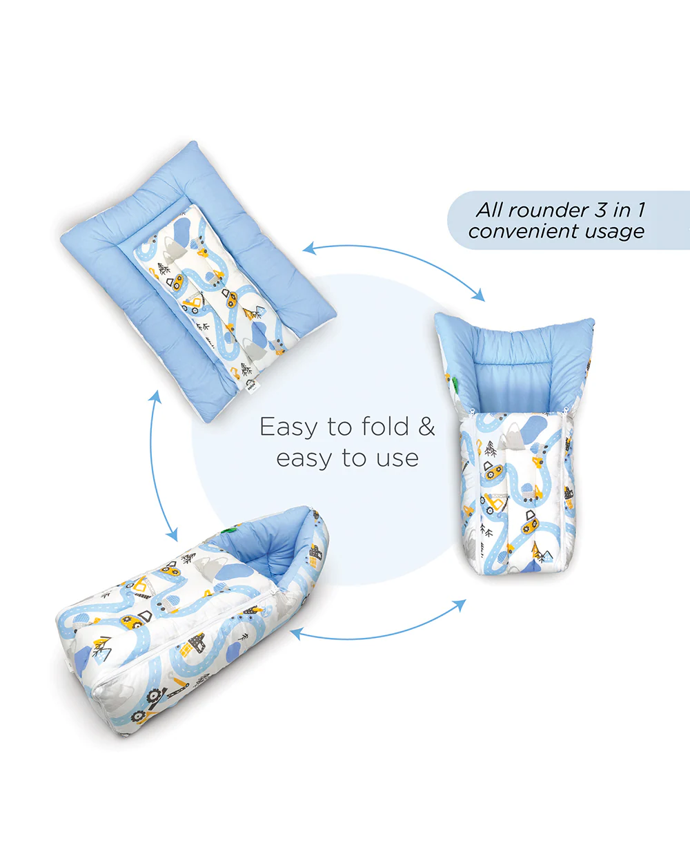 nuluv Baby Carrier Nest-100% Cotton With Antimicrobial & Hypoallergenic Filling-Transport-Newborn Bed - Image 3