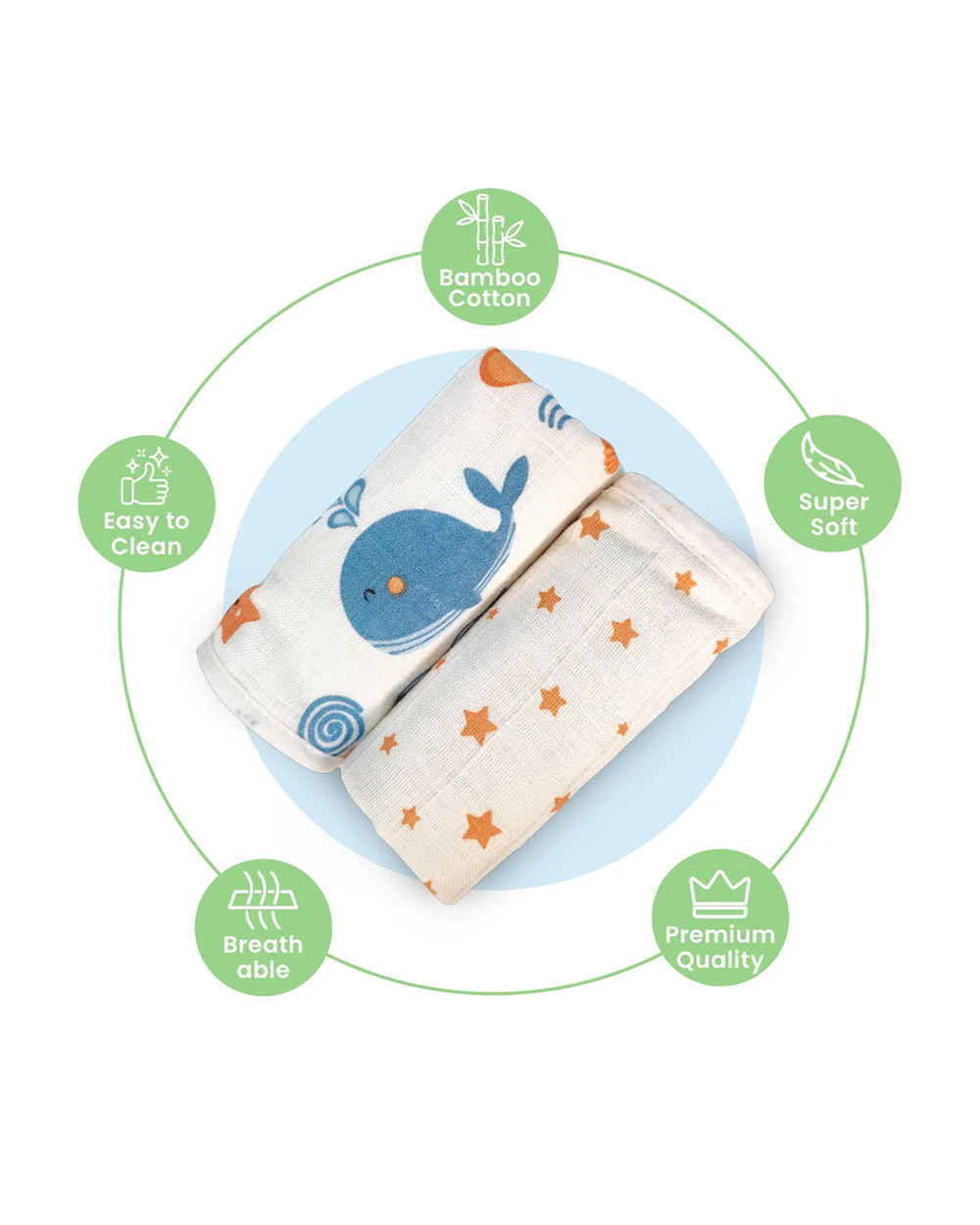 nuluv Bamboo Cotton Burp Cloths & Wash Cloths Combo Set-Comfortable & Breathable-Blue Whale-For Infants - Image 15