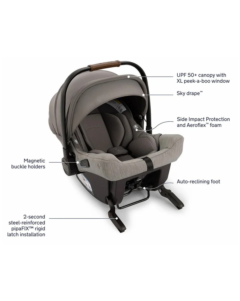Nuna PIPA Urbn Baby Car Seat-Rear Facing-TUV Aircraft Certified-Integrated ISOFIX Connectors for Easy Installation-Ultra Lightweight-For 0M+ (Upto 13Kg)-Granite - Image 6