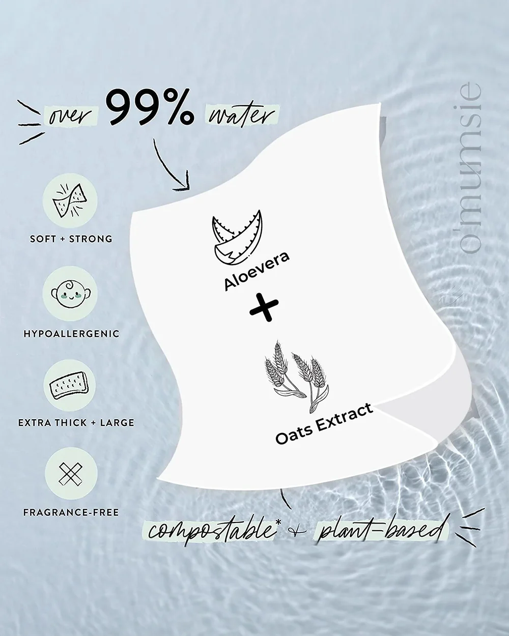 O'mumsie 99% Water Thickest Baby Wet Wipes-With Oats & Aloe-Pack of 2 - Image 4