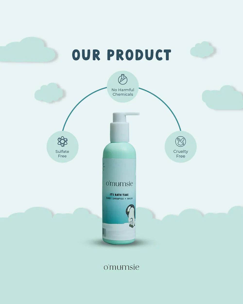 O'mumsie Baby Shampoo & Body Wash-Top To Toe Wash-With Shea Butter & Aloe Vera - Image 3