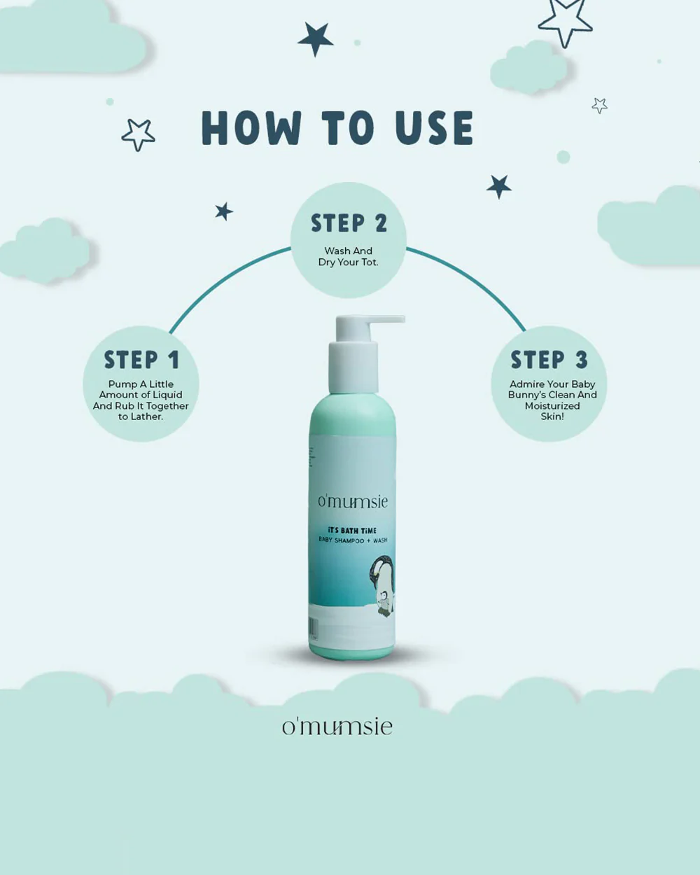 O'mumsie Baby Shampoo & Body Wash-Top To Toe Wash-With Shea Butter & Aloe Vera - Image 5