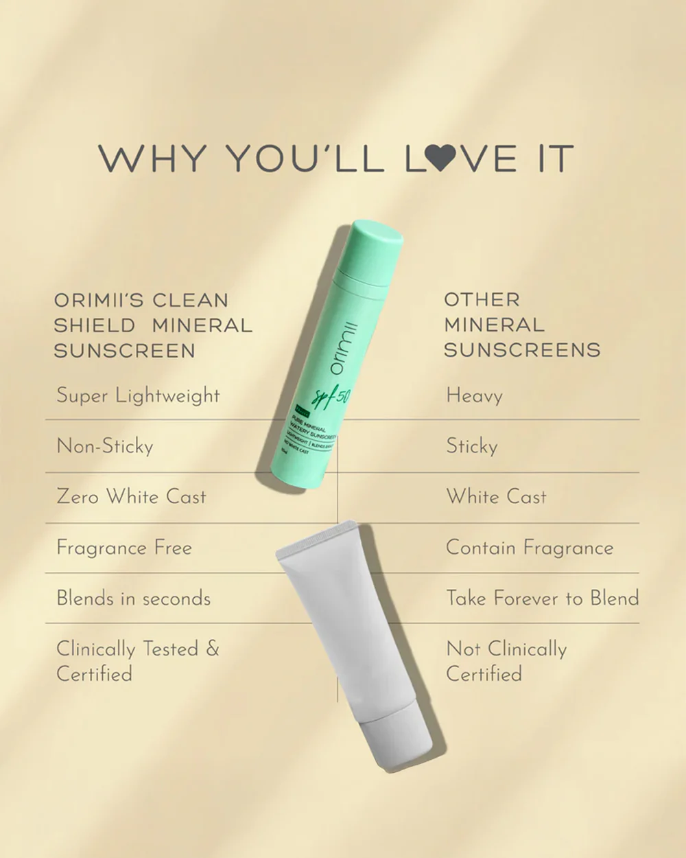 Orimii SPF 50+ Mineral Sunscreen-Protects Skin Barrier-Sun Protection & Reduces Pigmentation-Pregnancy & Breastfeeding Safe - Image 4