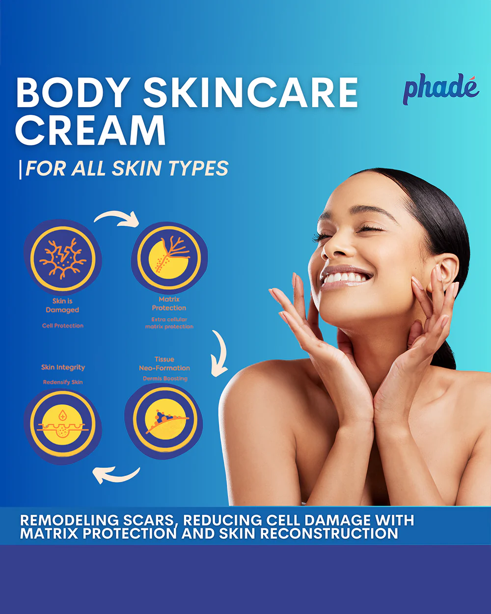 Phade Stretch Marks Cream-With Avocado & Almond Oil-For Pregnancy - Image 3