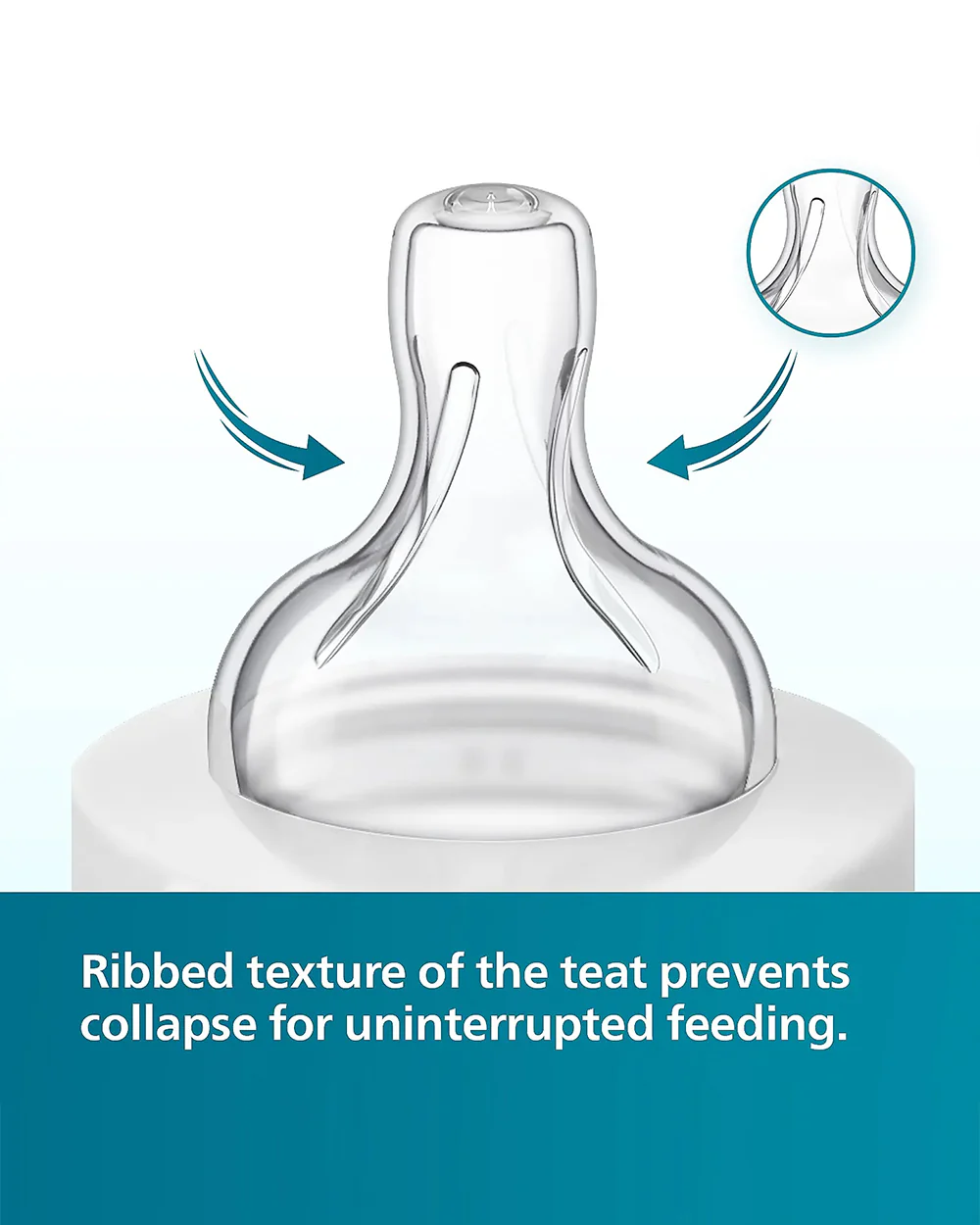 Philips Avent Anti Colic Bottle 260ml-Feeding Bottle with Flow 2 Nipple-BPA Free-White-1M+ - Image 4