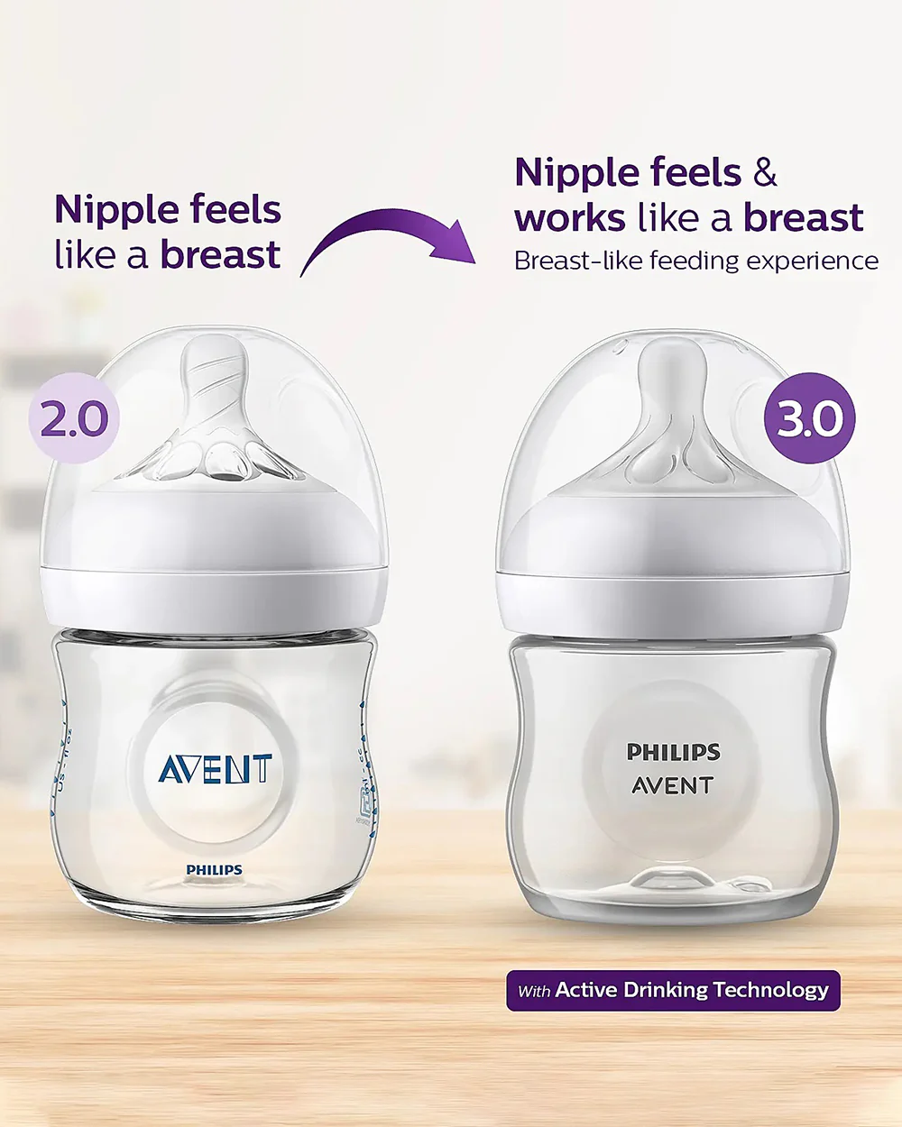 Philips Avent Natural Response Feeding Bottle-Anti Colic-125 ml-With Flow 2 Nipple-Transparent-0M+ - Image 2