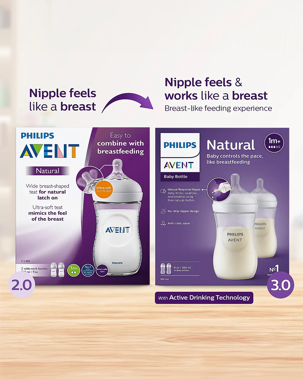 Philips Avent Natural Response Feeding Bottle-Anti Colic-260 ml-With Flow 3 Nipple-Pack of 2-Transparent-1M+ - Image 4
