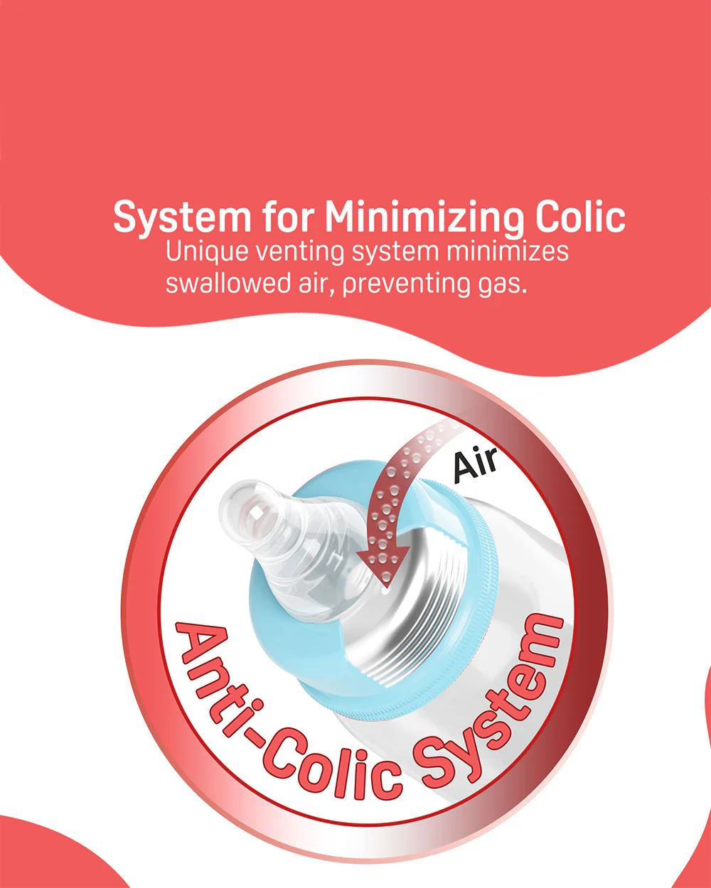 Pigeon Peristaltic Clear Nursing/Feeding Bottle-Anti Colic-120 ml-Blue Abstract-0 to 3M - Image 5