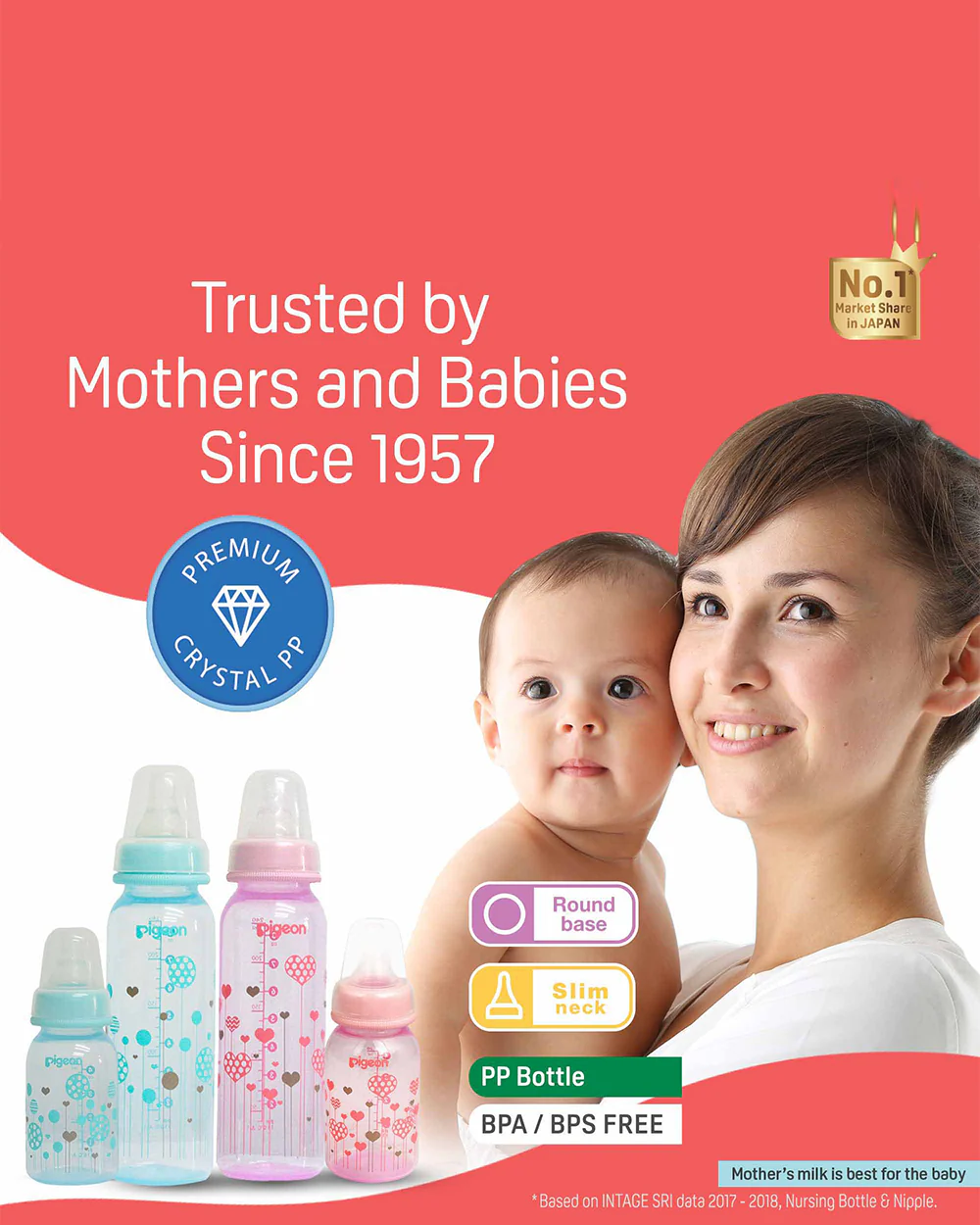 Pigeon Peristaltic Clear Nursing/Feeding Bottle-Anti Colic-120 ml-Pink Abstract-0 to 3M - Image 10