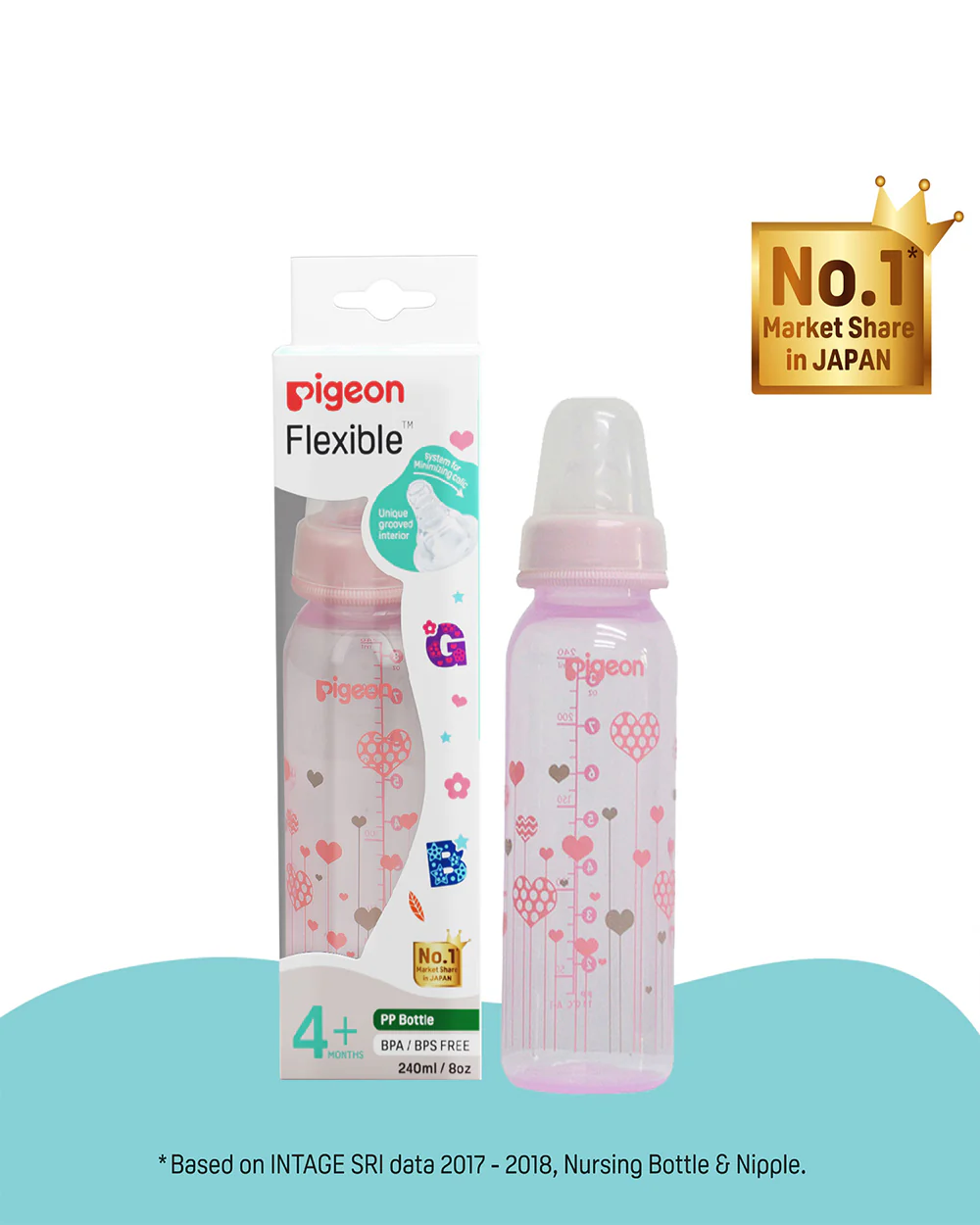 Pigeon Peristaltic Clear Nursing/Feeding Bottle-Anti Colic-240 ml-Pink Abstract-4 to 6M - Image 10