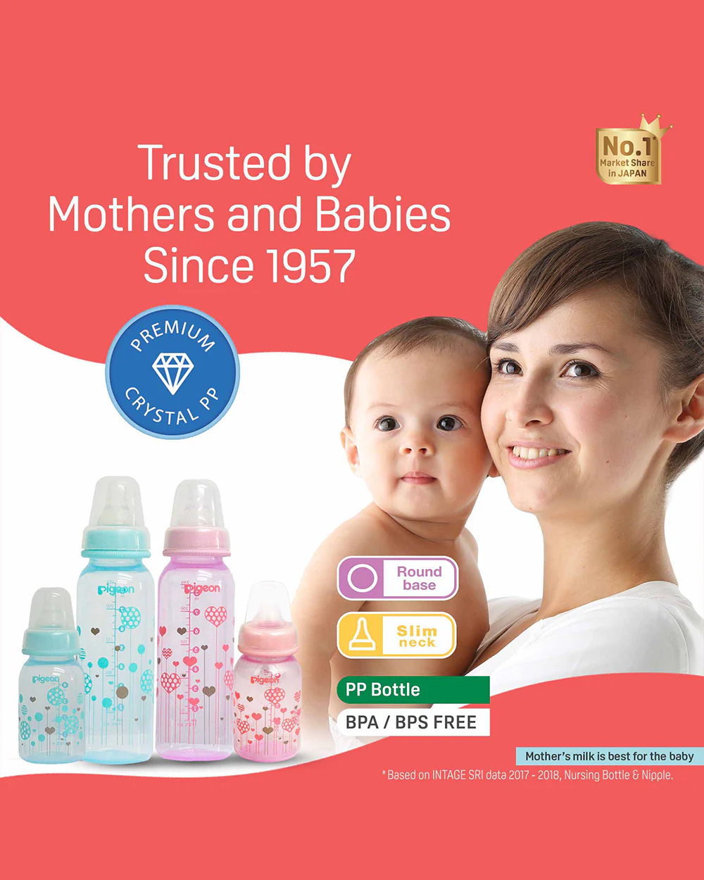 Pigeon Peristaltic Clear Nursing/Feeding Bottle-Anti Colic-240 ml-Pink Abstract-4 to 6M - Image 7