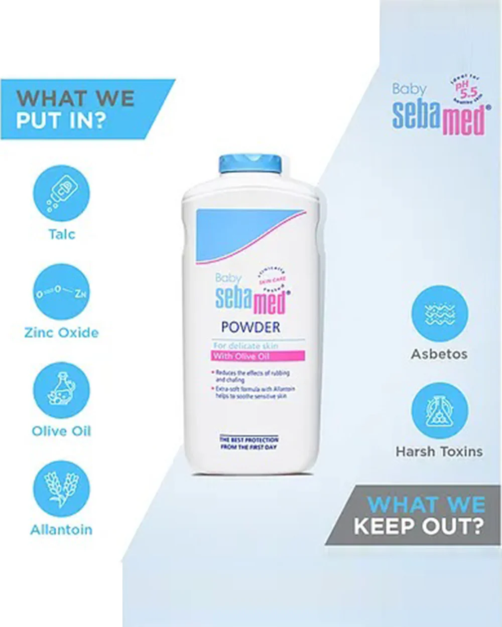Sebamed Baby Powder-With Olive Oil & Allantoin - Image 28