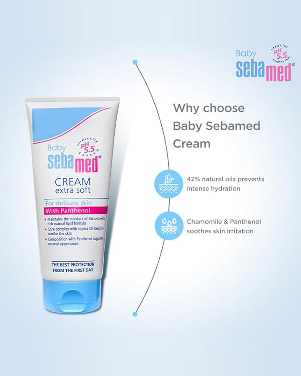 Sebamed Extra Soft Baby Cream-With Panthenol & Chamomile-For Delicate Skin - Image 7