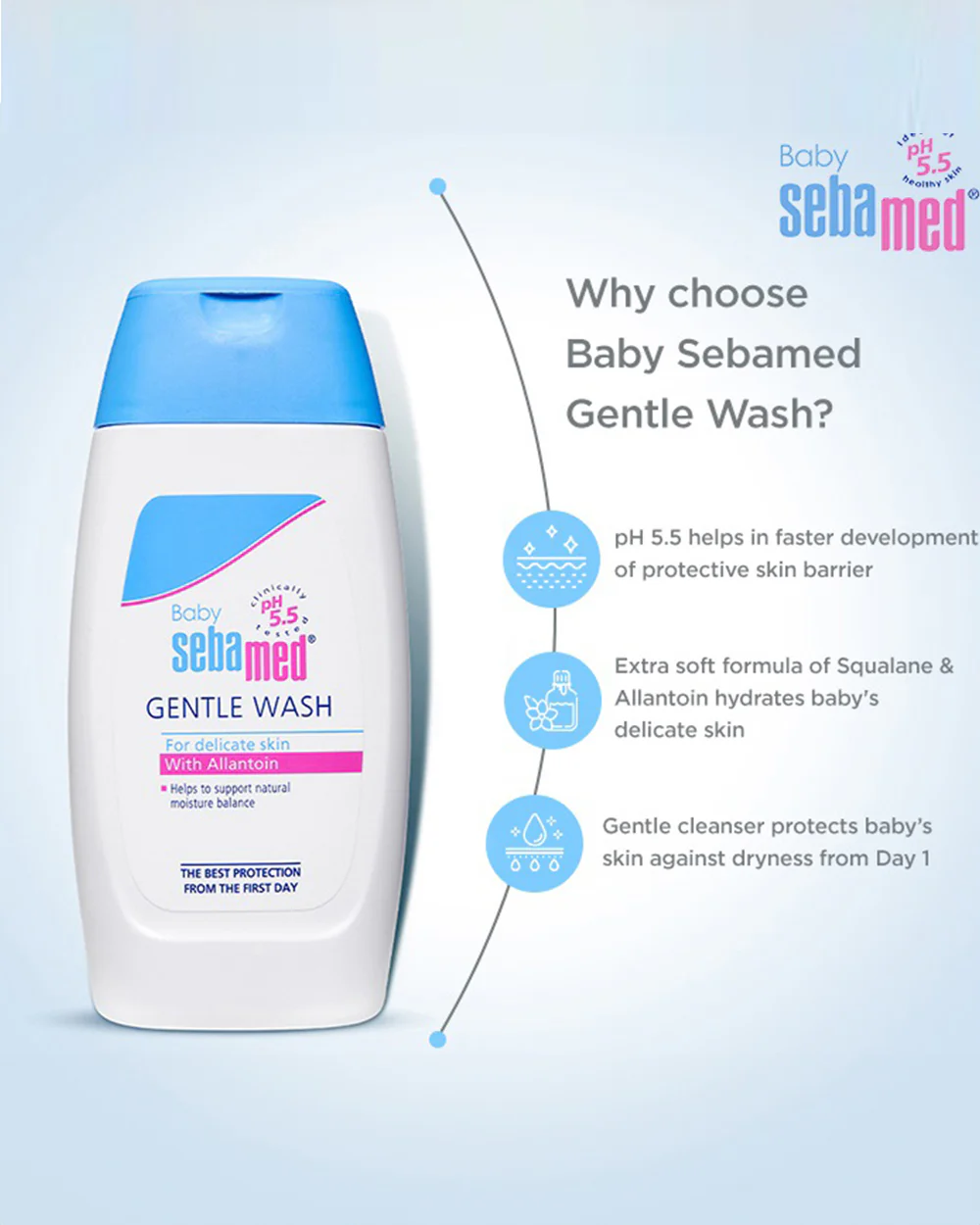 Sebamed Gentle Baby Body Wash-With Allantoin - Image 23