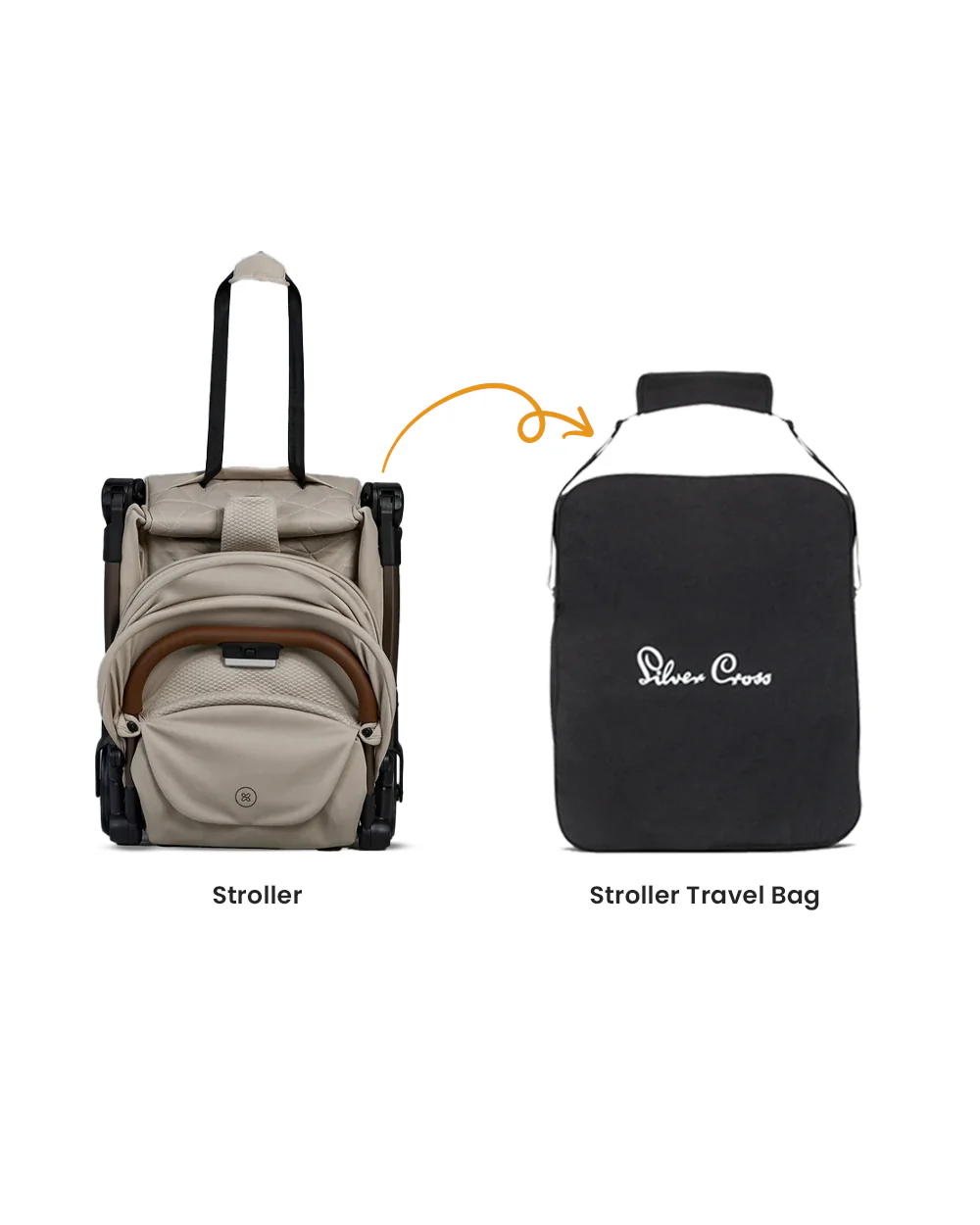 Silver Cross Clic 2 Cabin Friendly Stroller-With Stroller Bag-One Hand Fold-Includes Rain Cover-For 0 to 4Y (Upto 22 kg)-Latte - Image 2