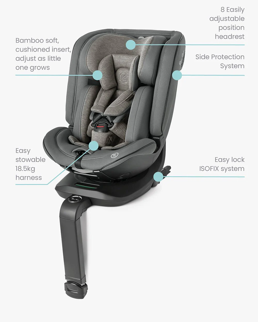 Silver Cross Motion All Size 360 Baby Convertible Car Seat-Easy Lock ISOFIX-R129 Certified-360 Degree Rotation-For 0M+ (Upto 12Y)-Glacier - Image 19