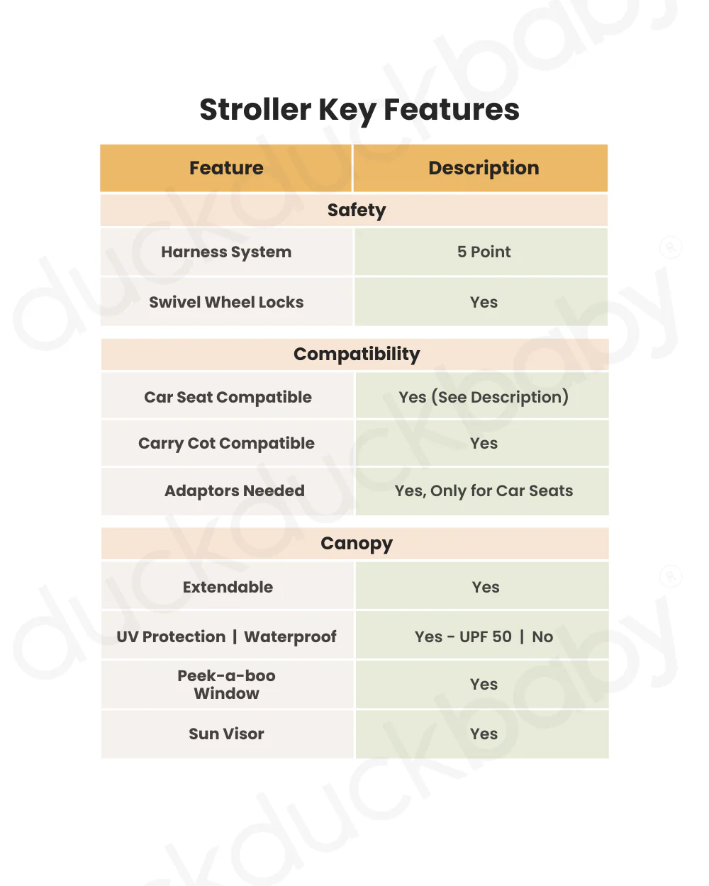 Silver Cross Nia-World's First & Only Cabin Approved Stroller & Carry Cot Travel System-Conifer - Image 4