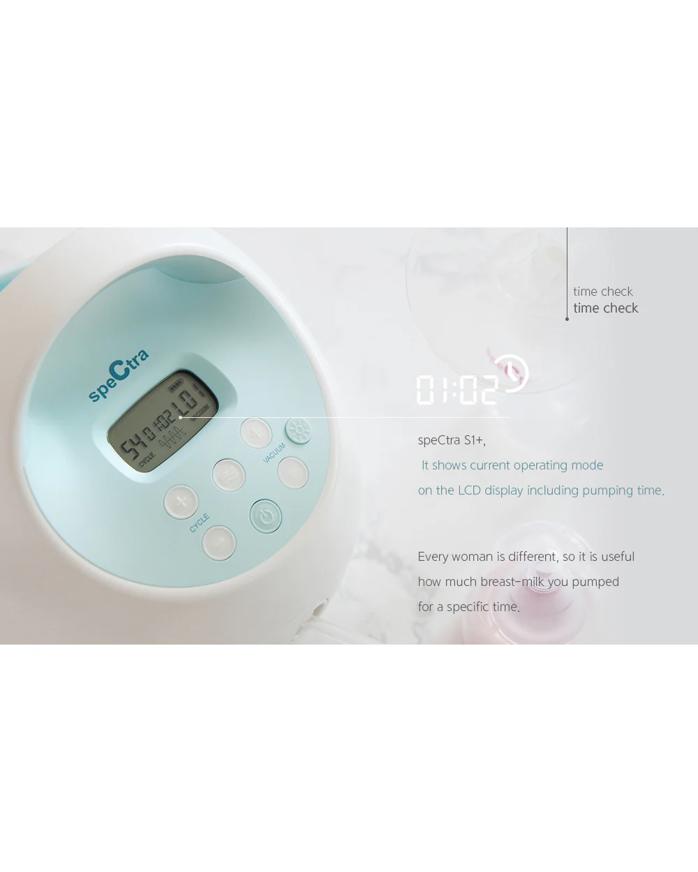 Spectra S1 Plus™ Premier Rechargeable Double Electric Breast Pump-With Hospital Grade Adjustable Suction (270 mmHg)-Versatile Single or Double Pumping-Upto 3 Hours Battery Life-Advance Massage and Expression Modes-Milk Expression Pump - Image 14