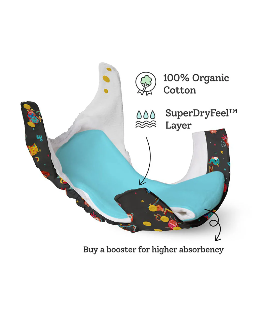 SuperBottoms A For Animal Freesize UNO-12 Hours Absorbency Cloth Diaper-Padded Underwear-100% Organic Cotton-Washable & Reusable-3 to 36M - Image 4