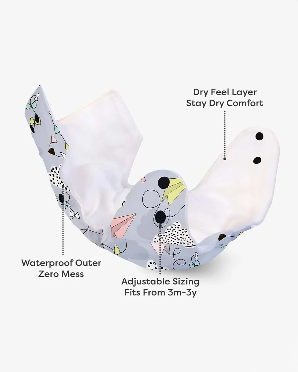 SuperBottoms Airplane & Bluestar Freesize Cloth Diaper-Padded Underwear-Cotton-Washable & Reusable-3 to 36M - Image 6