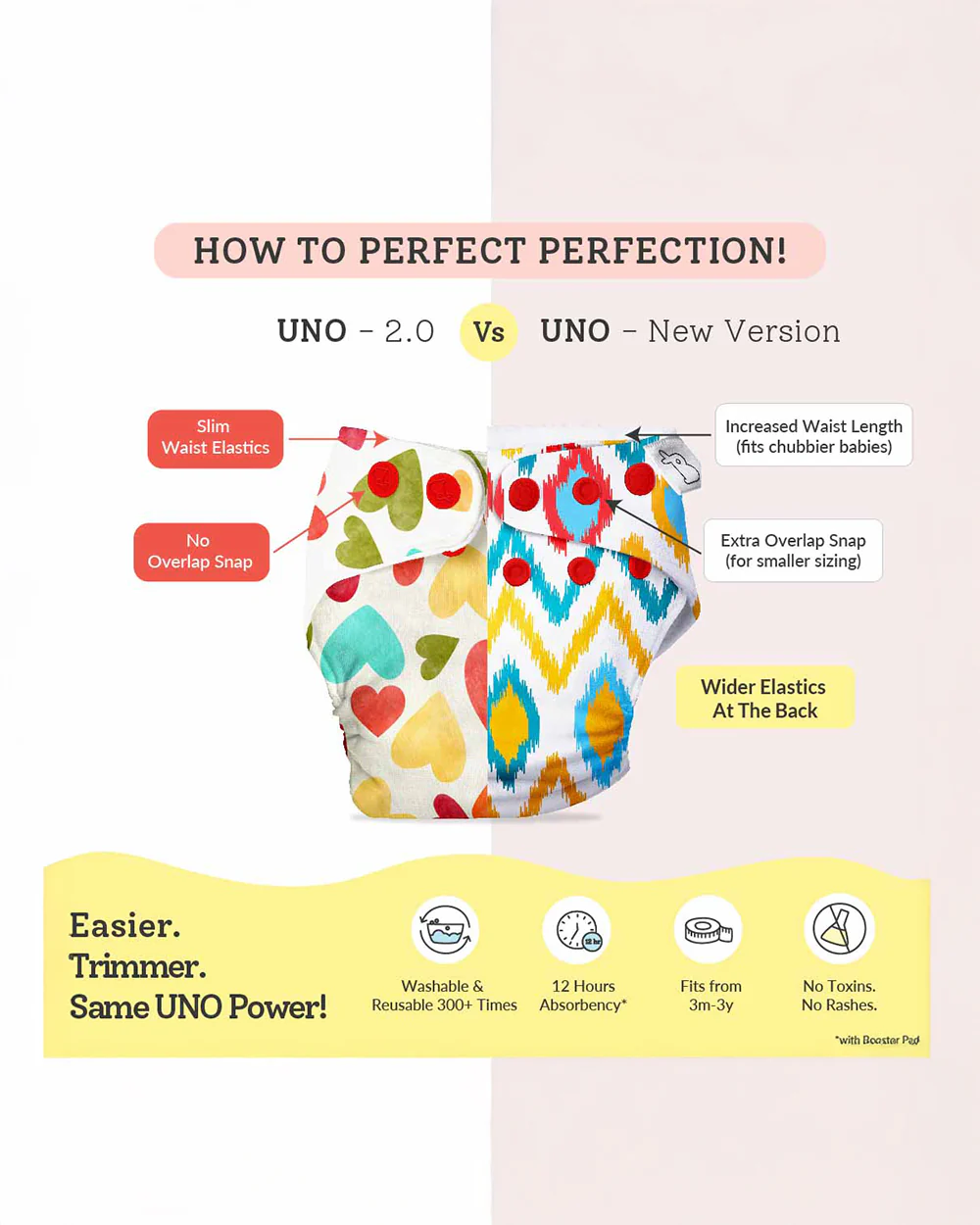 SuperBottoms Auntie Alie Collection-Freesize UNO Cloth Diapers-Padded Underwears-100% Organic Cotton-Washable & Reusable-3 to 36M-Pack of 3 - Image 12