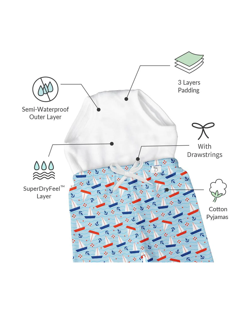 SuperBottoms Sail Tales Diaper Pants-100% Cotton-With Padded Underwear - Image 3