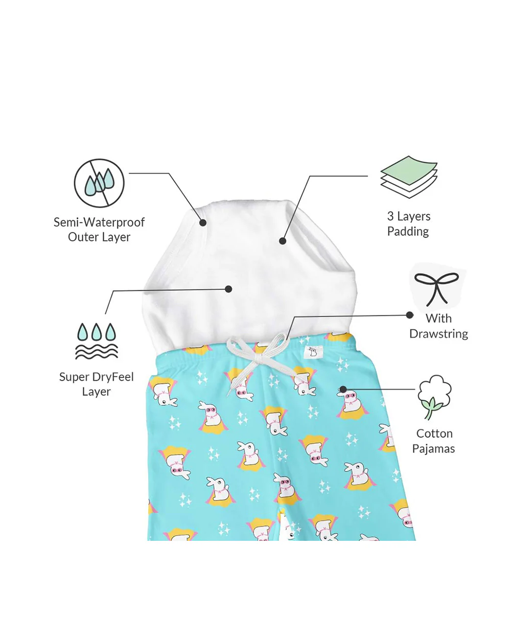 SuperBottoms Super Bummy Diaper Pants-100% Cotton-With Padded Underwear - Image 3