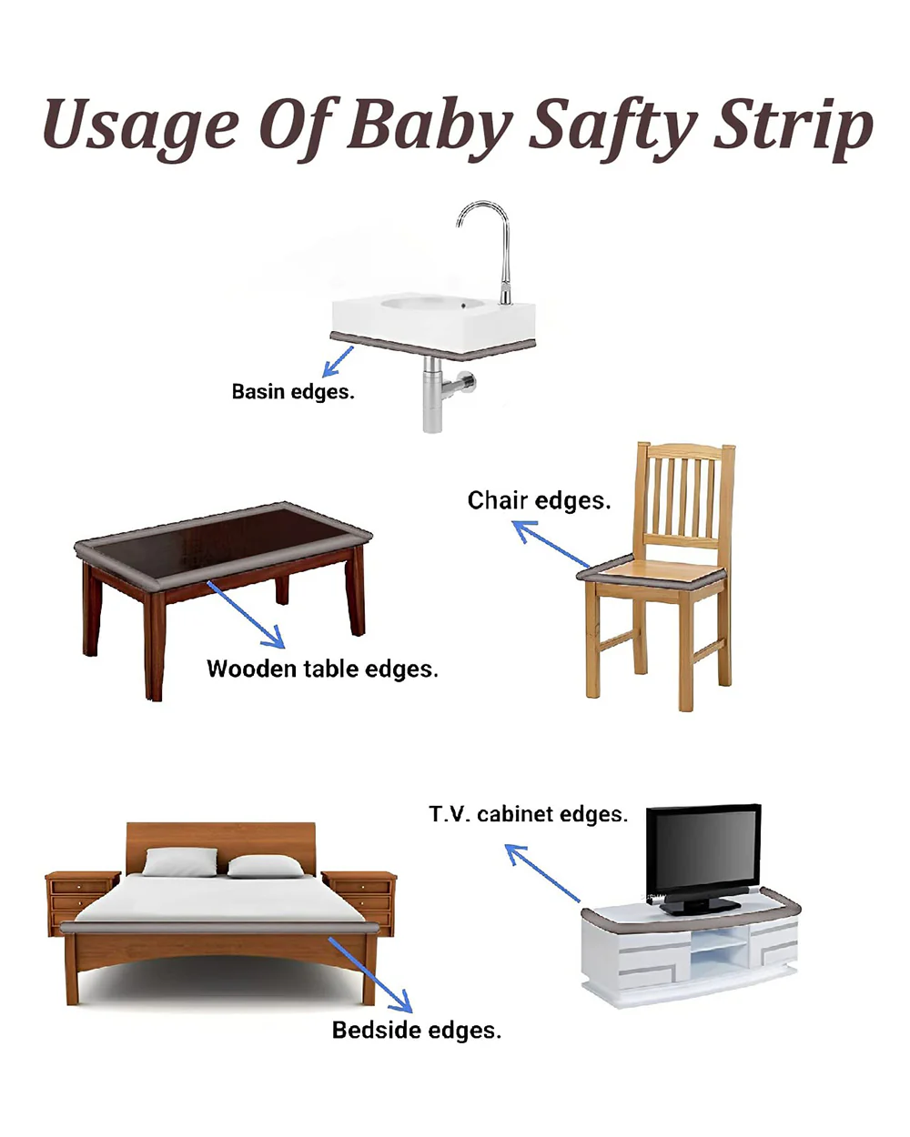 SYGA Baby Corner Guard Protector Kit-Protects Child from Sharp Edges-With Impact Absorbing Foam-L Shape Strip-Grey - Image 5