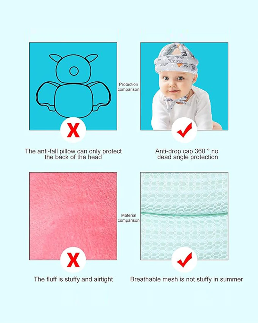 Syga Baby Safety Helmet-Infant Head Protector-6 to 36M-Grey Forest - Image 5
