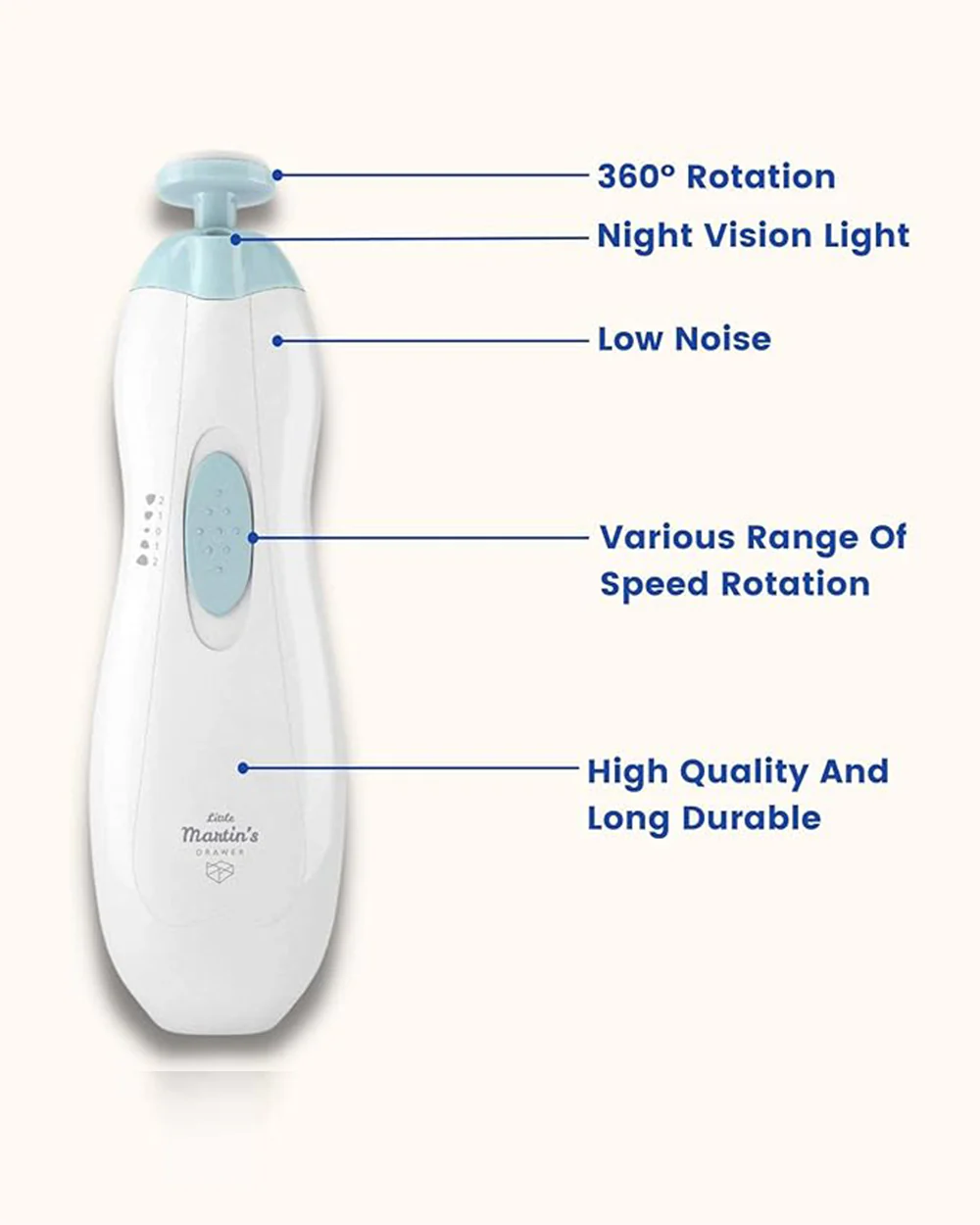 Syga Electric Safe Baby Nail Clipper Set-Blue - Image 6