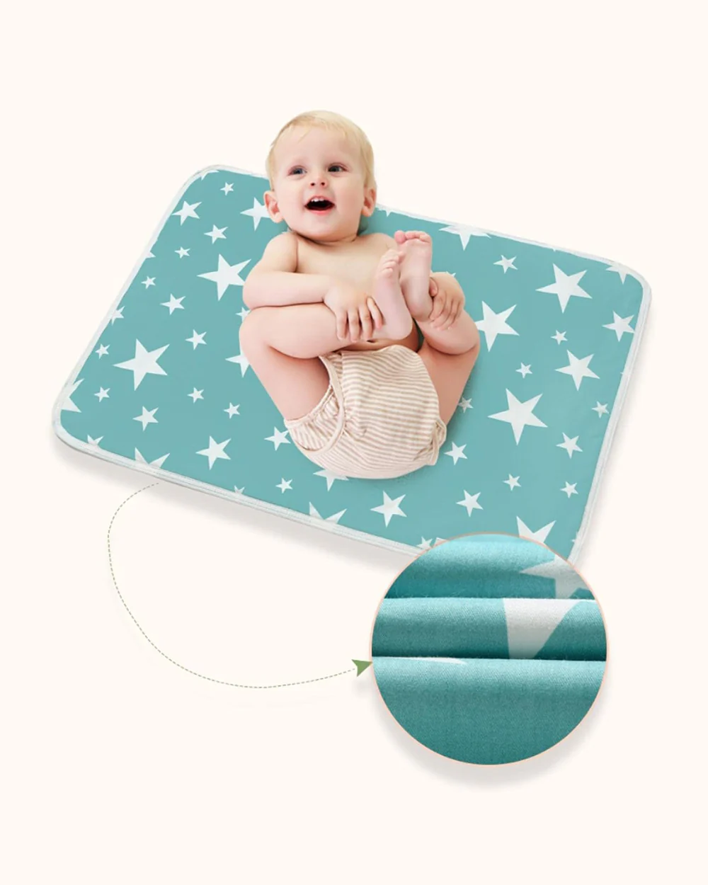 Syga Waterproof Diaper Changing Mat And Mattress Protector-Multilayer-Blue Star Design - Image 18