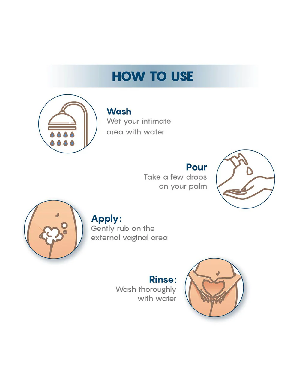 The Moms Co. Natural Intimate Hygiene Wash-Prevents Irritation, Dryness & Odor-Pregnancy Safe - Image 2