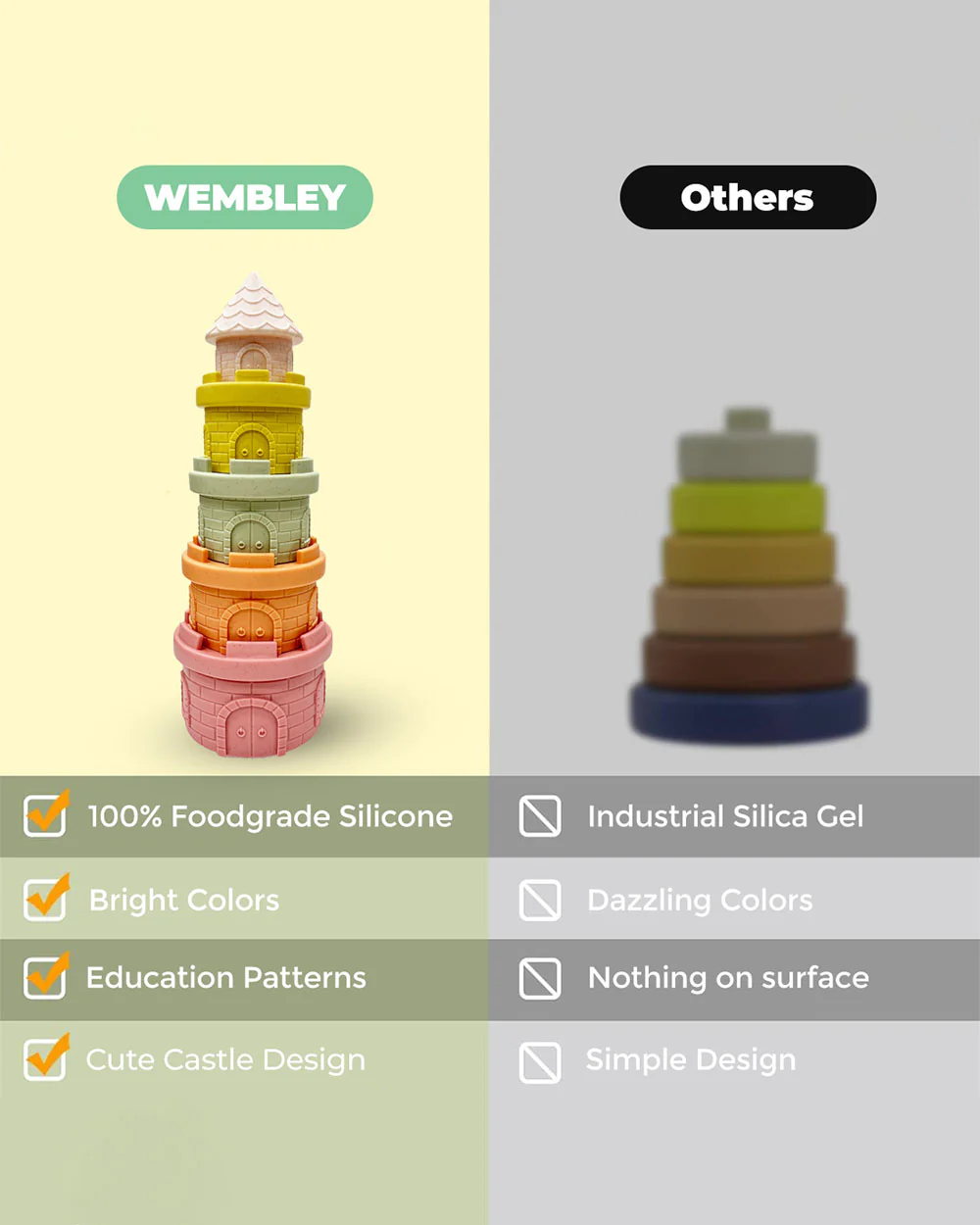 Wembley Castle  Stacker-Shape Sorter & Stacker-Includes 6 Activity Cups-Learning & Educational Toys-0M+ - Image 6