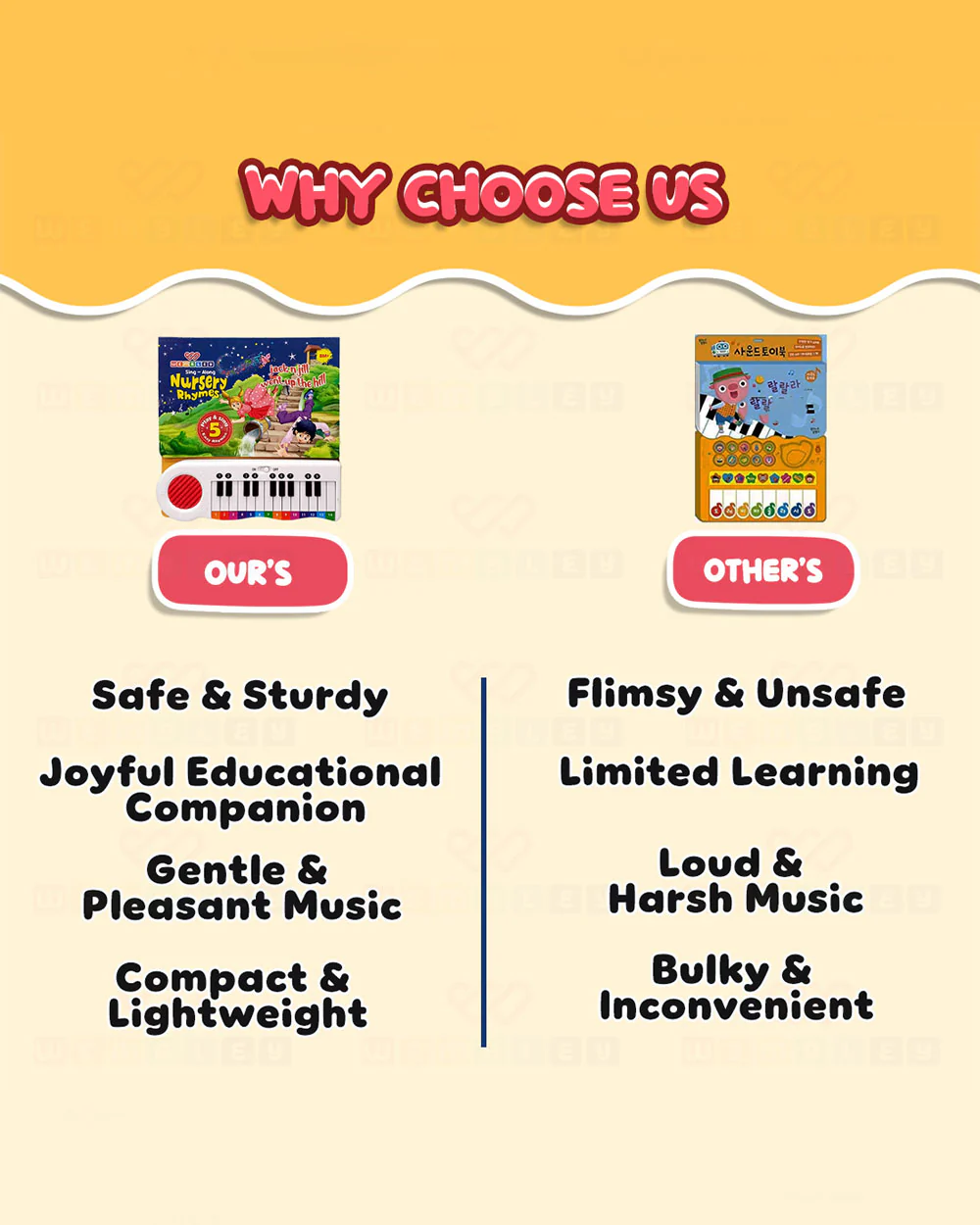 Wembley Nursery Rhyme Book With Piano-5 Classic Nursery Rhymes-Learning & Educational Toys-12M+ - Image 8